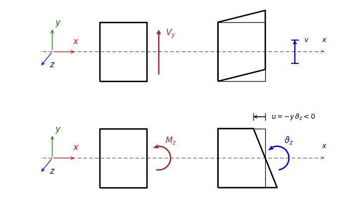 ../_images/sign_convention_beam_XY_light.png