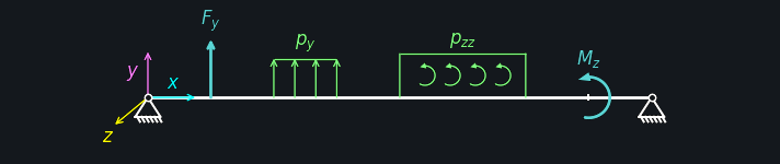 ../_images/sign_convention_beam_XY_load_dark.png